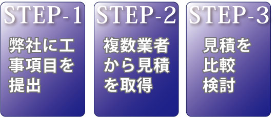 菇̂Q