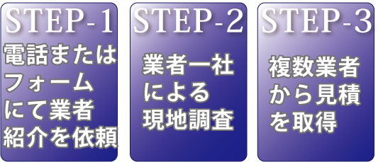 菇̂P